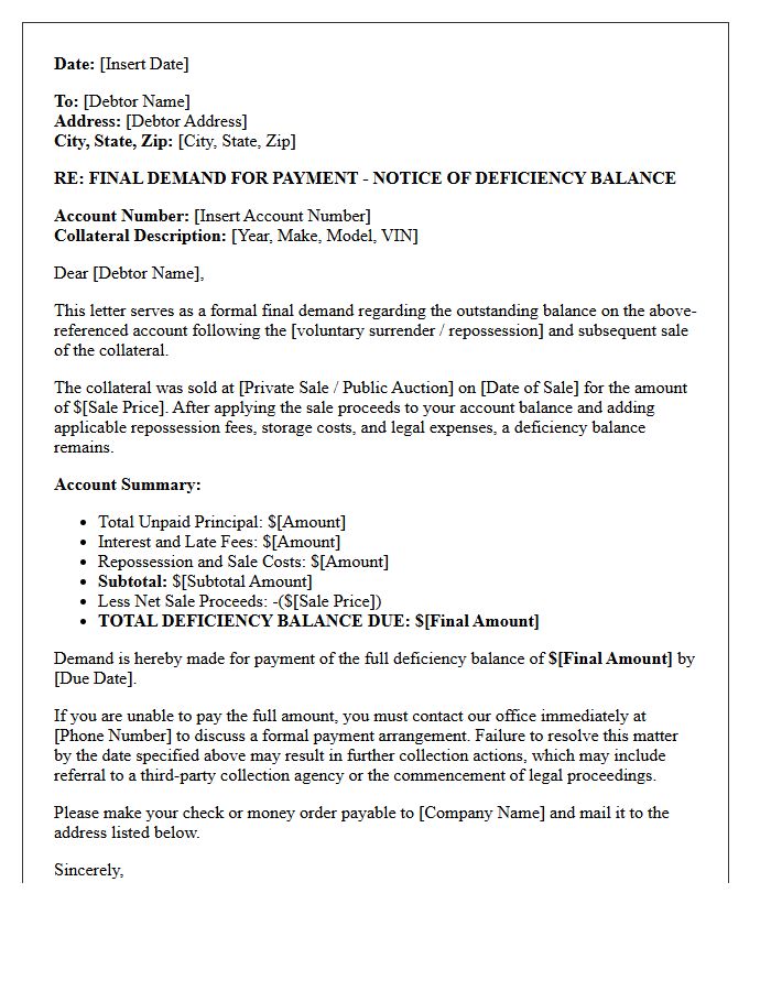 Voluntary Surrender or Repossession Final Demand Letter