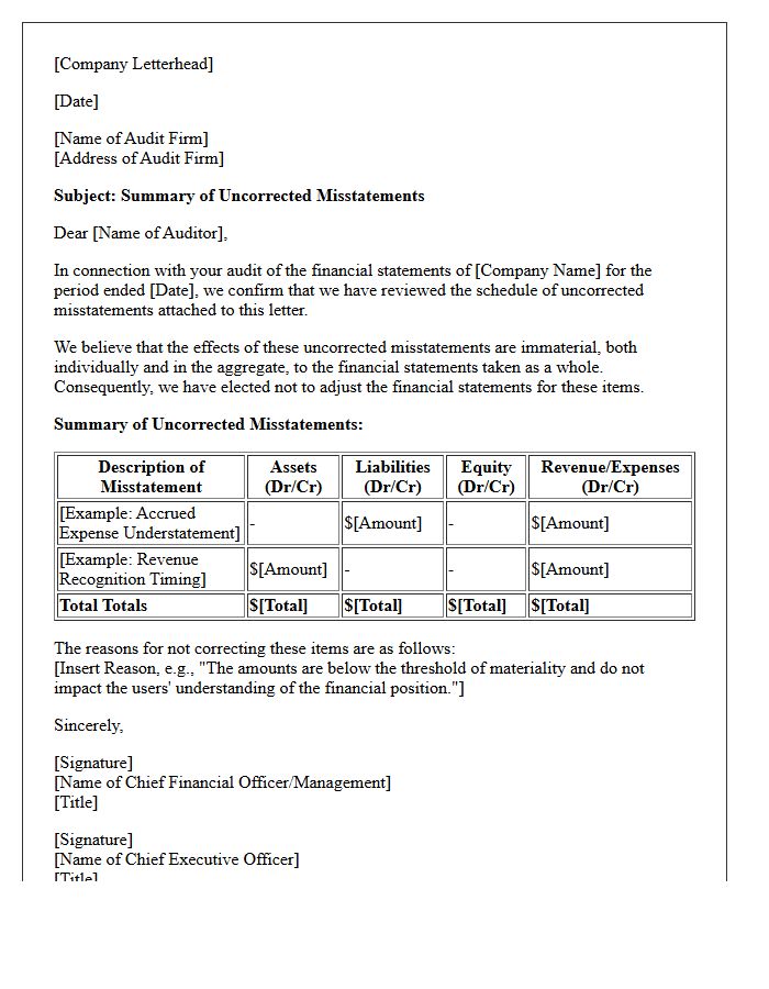 Uncorrected Misstatements Letter