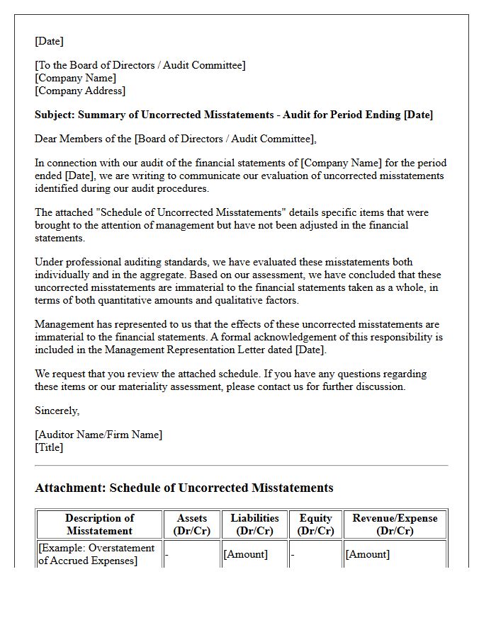 Auditor Evaluation Of Uncorrected Misstatements Letter