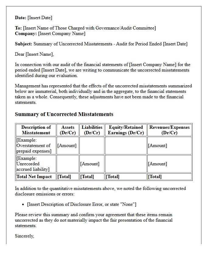 Summary Of Uncorrected Misstatements Audit Letter