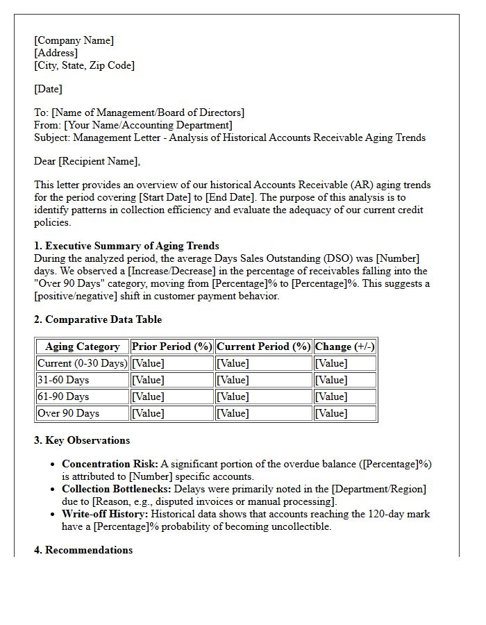 Management Letter on Historical Accounts Receivable Aging Trends