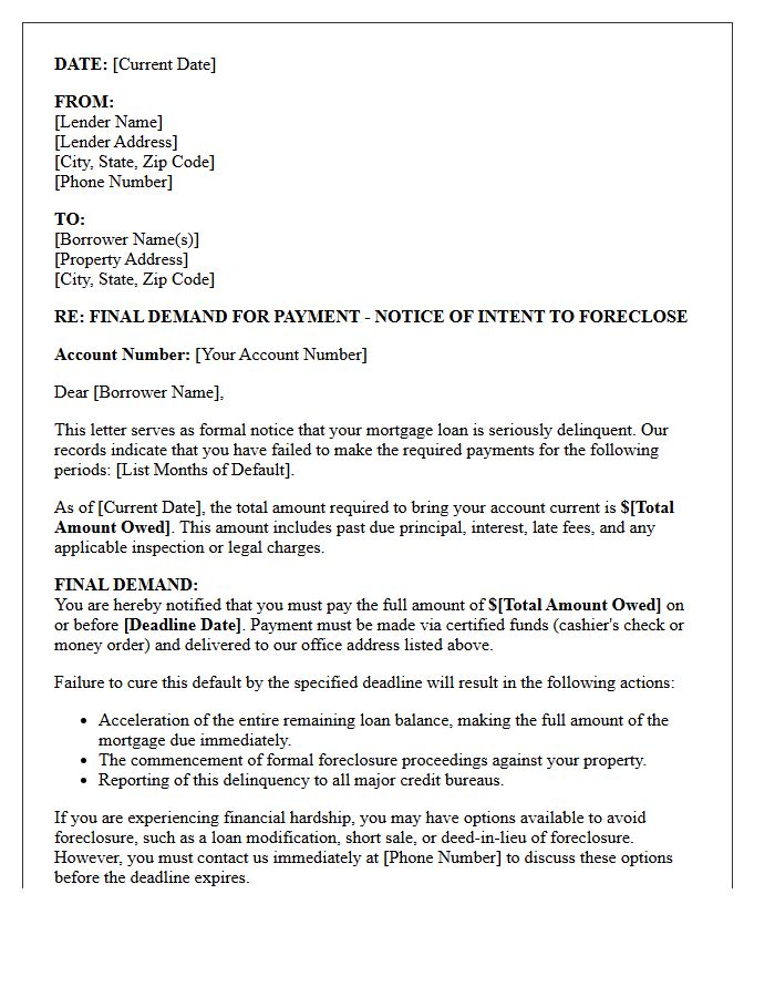 Delinquent Mortgage Final Demand Letter