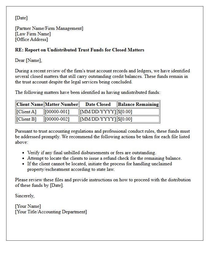 Management Letter Identifying Undistributed Trust Funds for Closed Matters