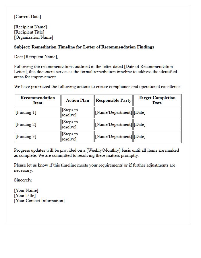 Remediation Timeline For Letter Recommendations