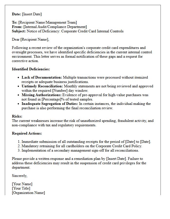 Deficiency Letter on Corporate Credit Card Internal Controls