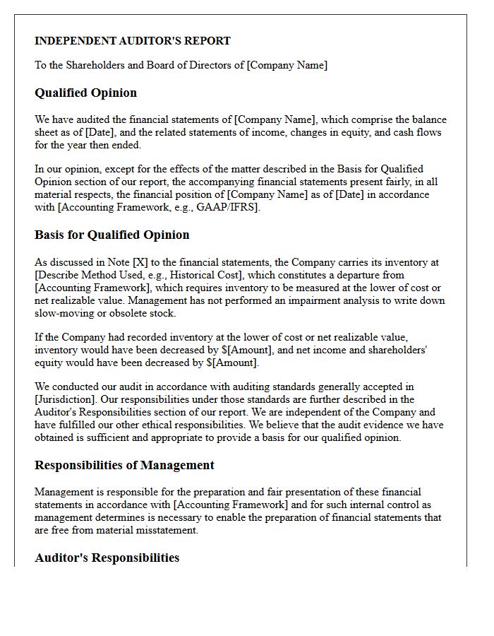 Qualified Audit Opinion Letter Regarding Inventory Valuation Departure