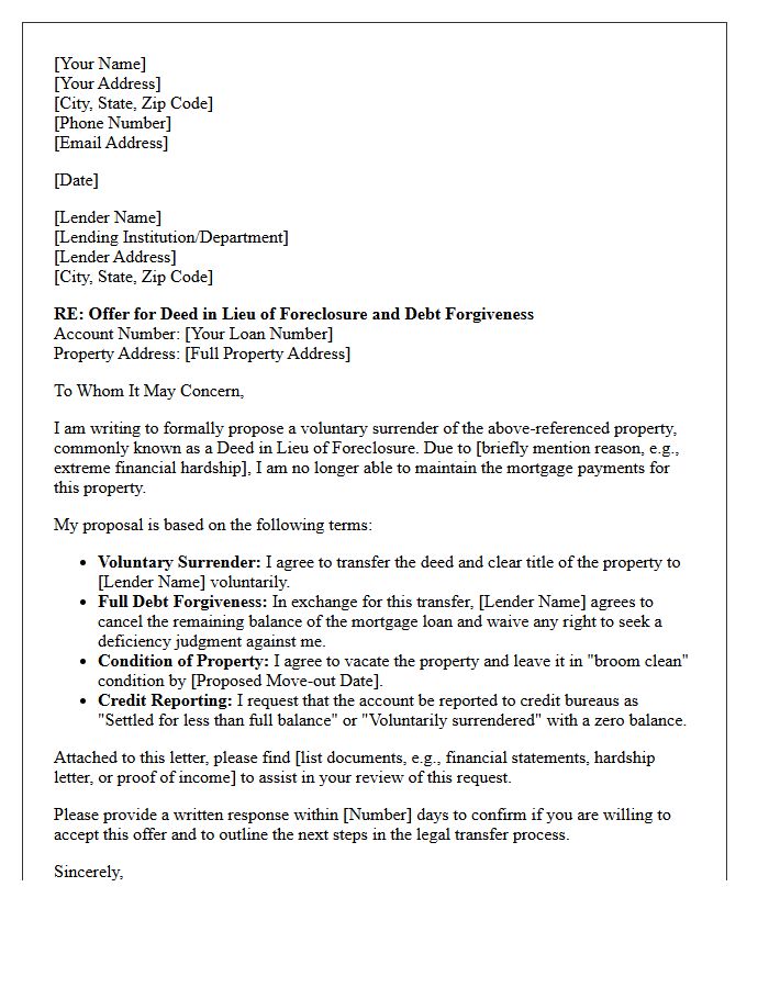 Property Surrender and Debt Forgiveness Offer Letter