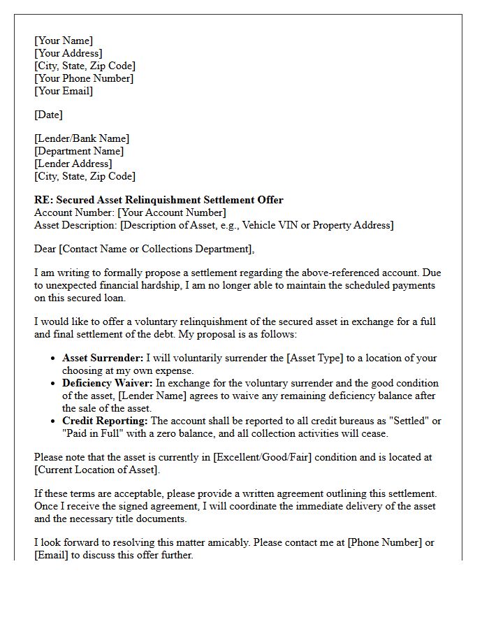 Secured Asset Relinquishment Settlement Offer Letter
