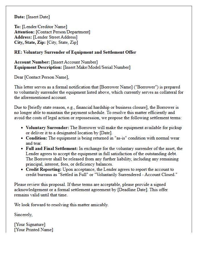 Secured Equipment Surrender and Settlement Offer Letter