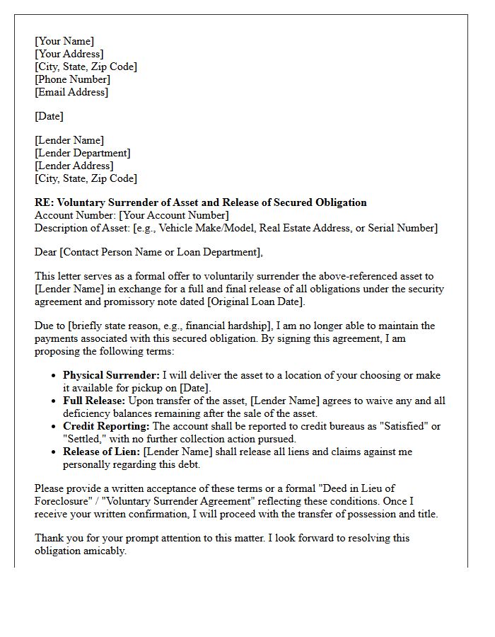 Secured Obligation Release via Asset Surrender Letter