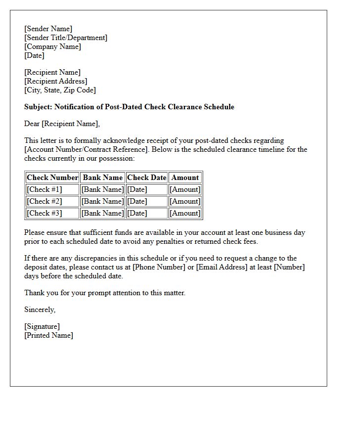 Post-Dated Check Clearance Schedule Letter