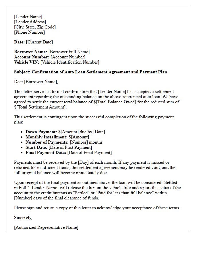 Auto Loan Settlement Agreement Payment Plan Confirmation Letter