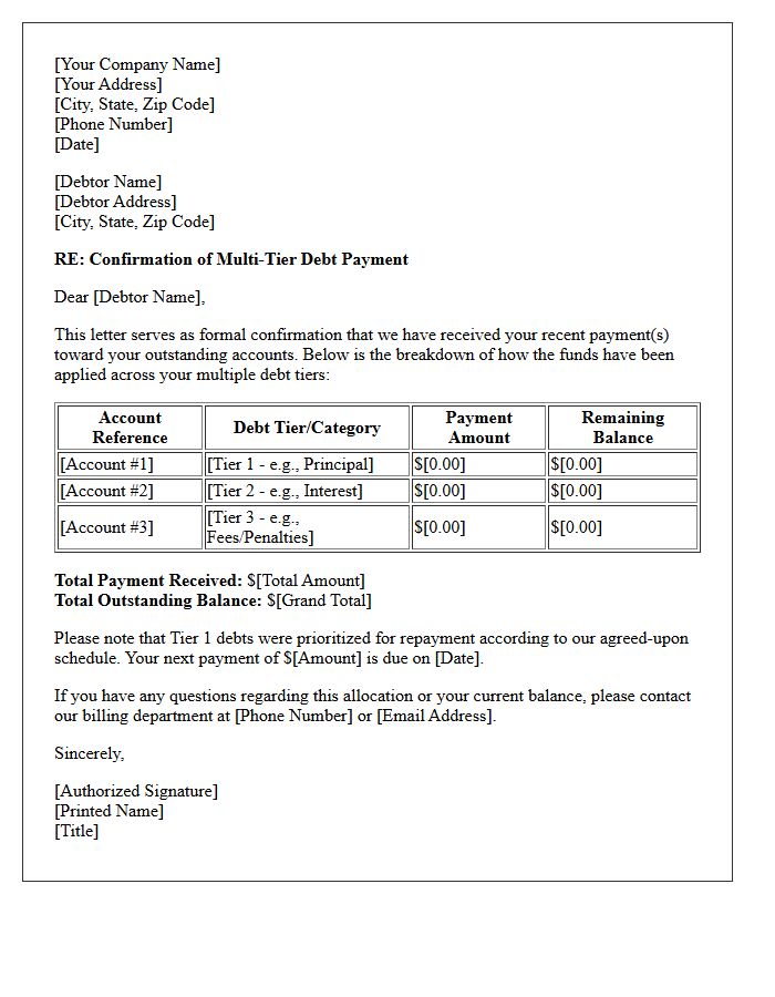 Multi-Tier Debt Payment Confirmation Letter
