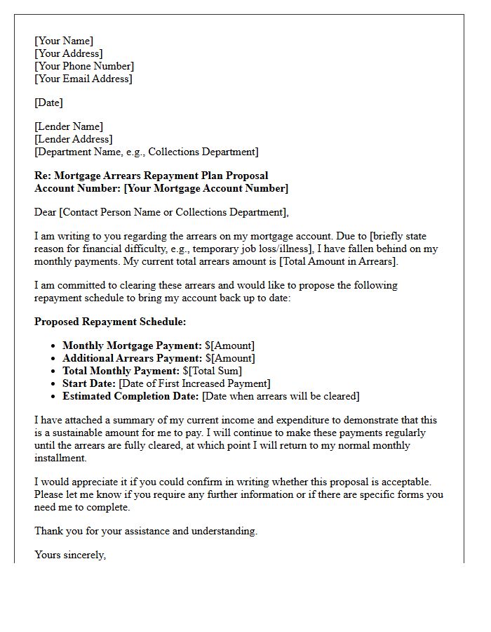 Mortgage Arrears Repayment Schedule Letter