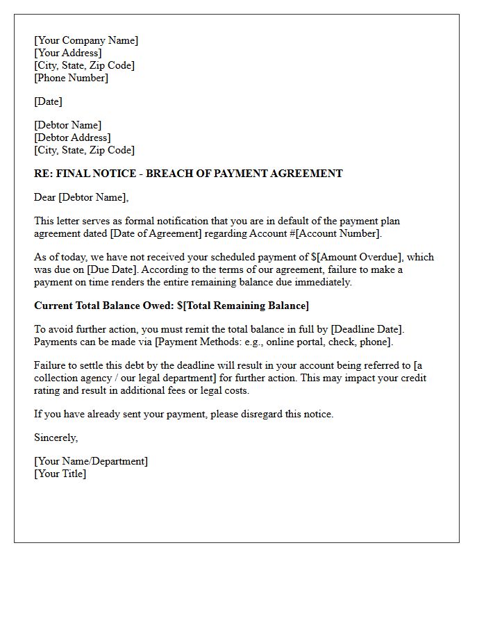Final Notice Letter for Broken Payment Plan