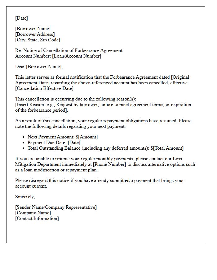 Cancellation of Forbearance Agreement Notification Letter