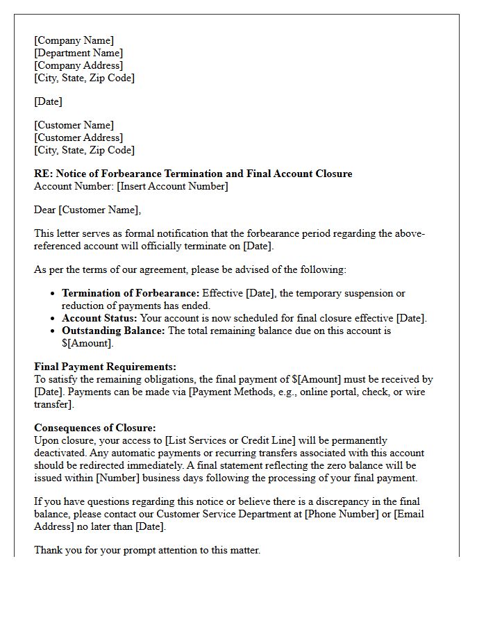 Final Account Closure and Forbearance Termination Notice Letter