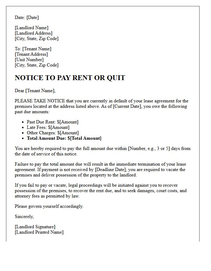 Demand for Rent or Lease Termination Letter