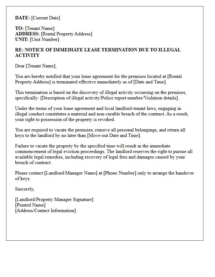 Immediate Lease Termination Letter for Illegal Premises Activity