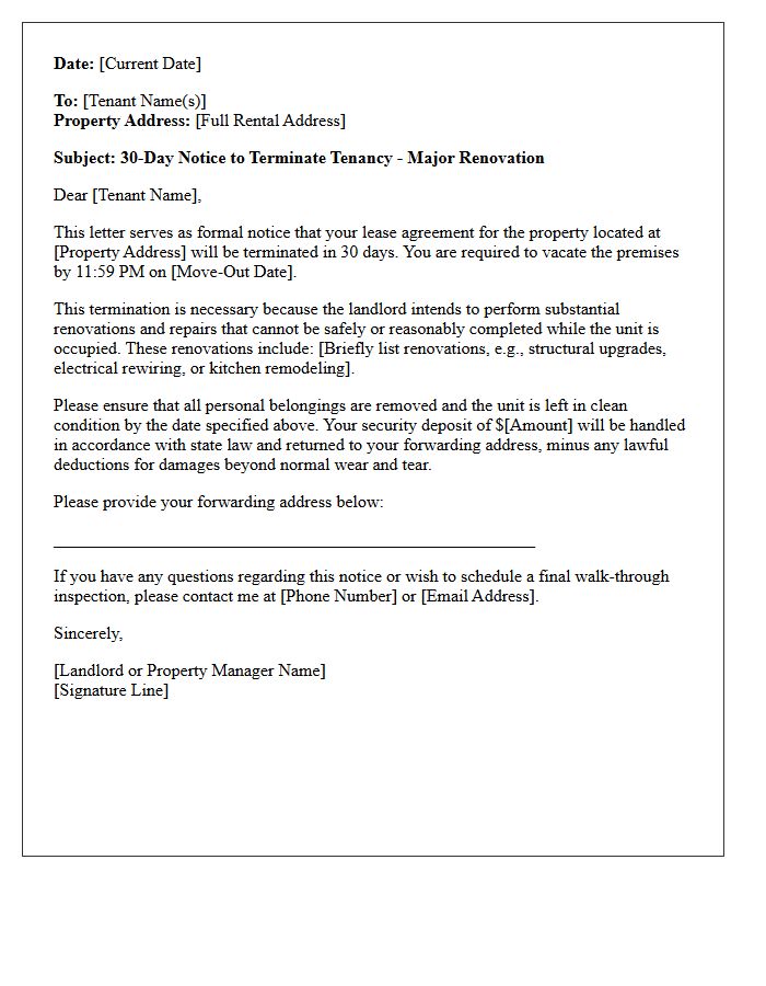 Major Renovation Thirty-Day Lease Termination Letter