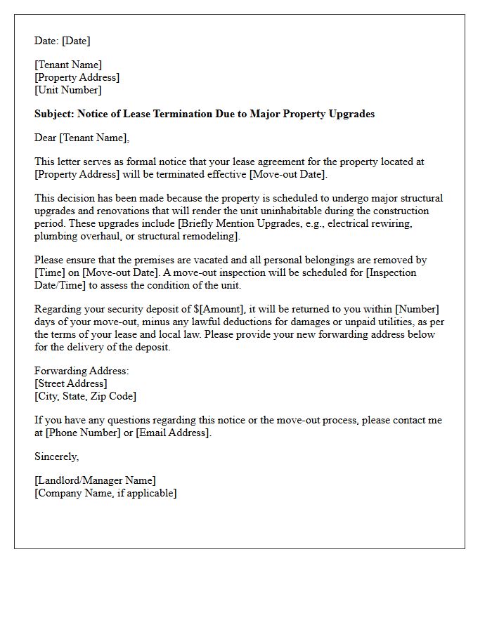 Residential Lease Termination Letter Pending Major Property Upgrades