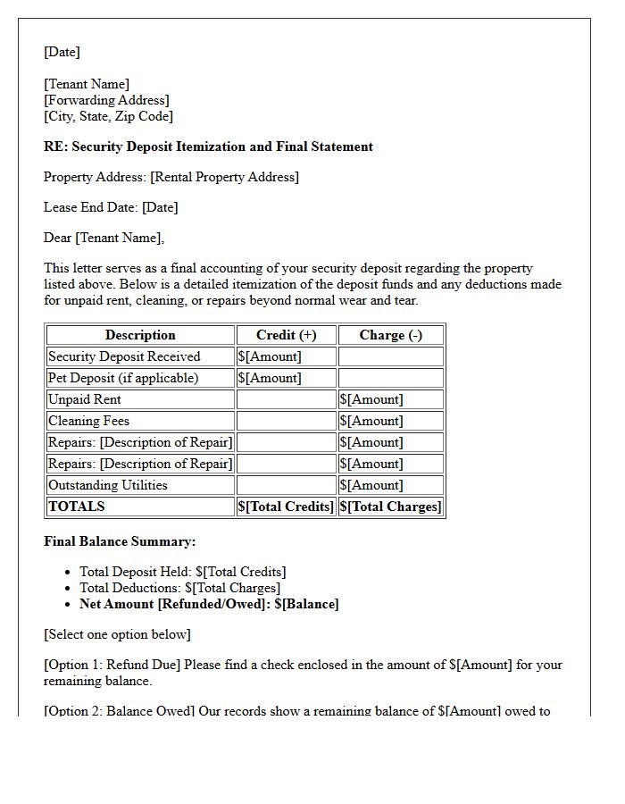 Final Account and Deposit Itemization Letter