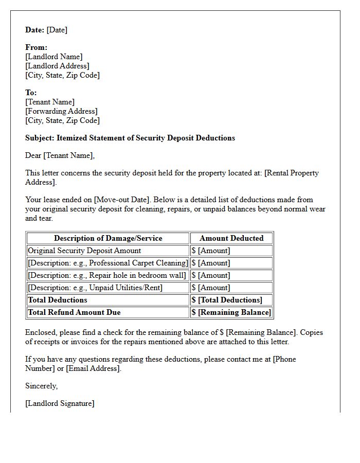 Itemized Security Deposit Deduction Letter