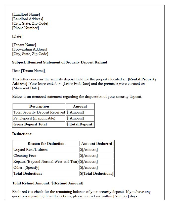 Itemized Statement of Deposit Refund Letter