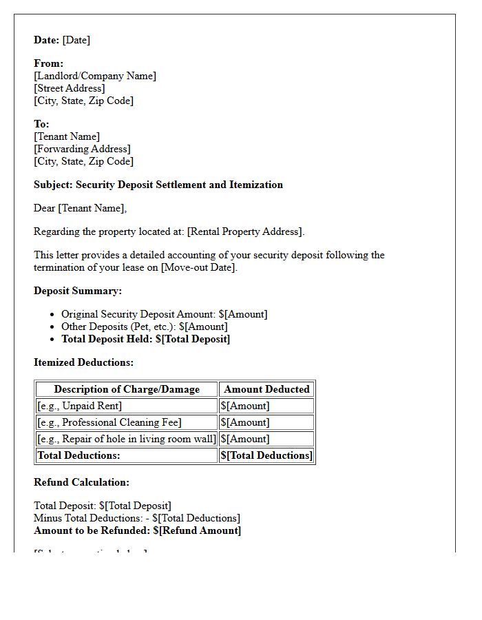 Security Deposit Refund and Itemization Letter