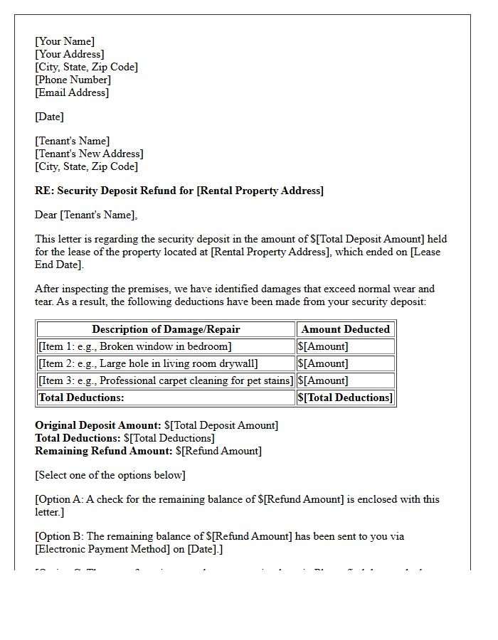 Property Damage Security Deposit Deduction Letter