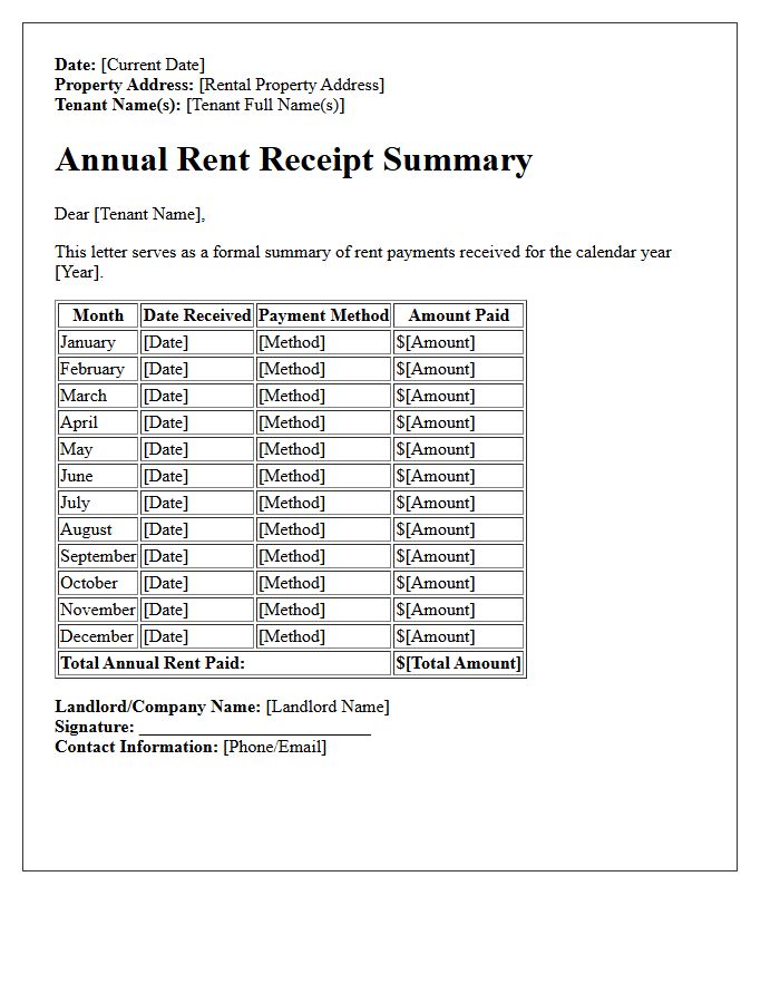 Itemized Annual Rent Receipt Summary Letter