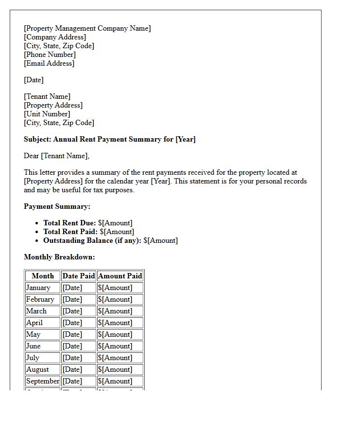 Property Management Annual Rent Summary Letter