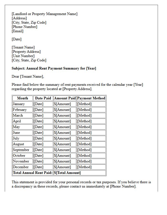 Tenant Annual Rent Payment Summary Letter