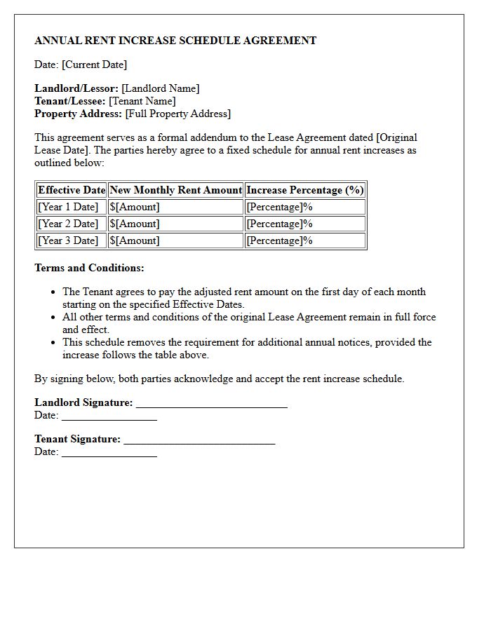 Annual Rent Increase Schedule Agreement Letter