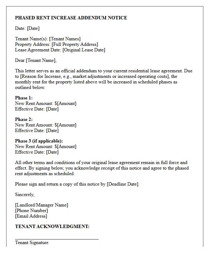 Phased Rent Increase Addendum Notice Letter