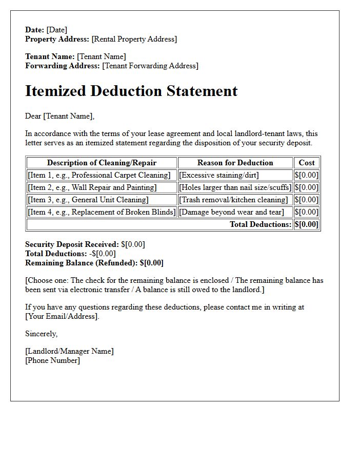Itemized Deduction Statement For Cleaning And Repairs