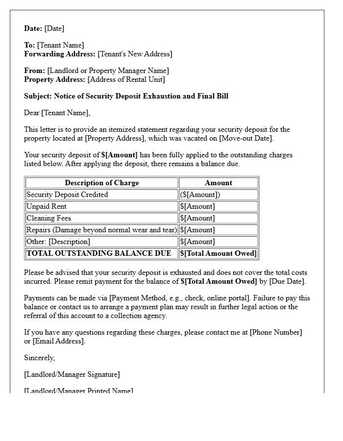 Exhausted Security Deposit Letter and Final Bill