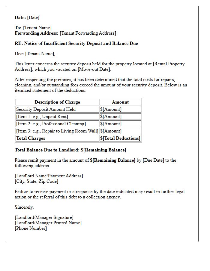 Insufficient Security Deposit Letter and Balance Notice