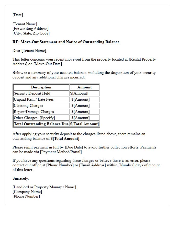 Move-Out Statement and Outstanding Balance Letter