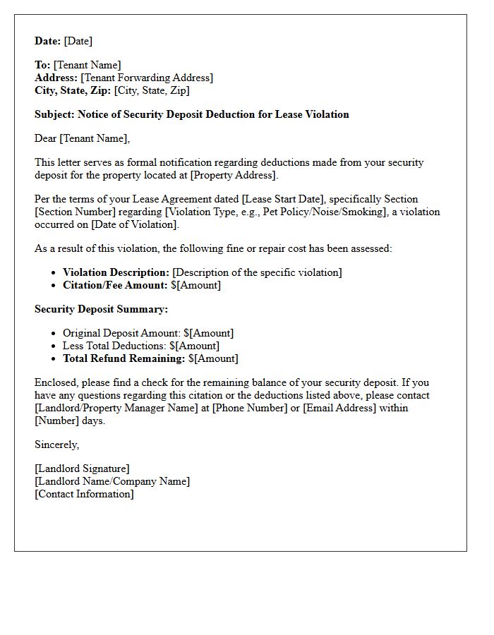 Lease Violation Citation Security Deposit Deduction Letter