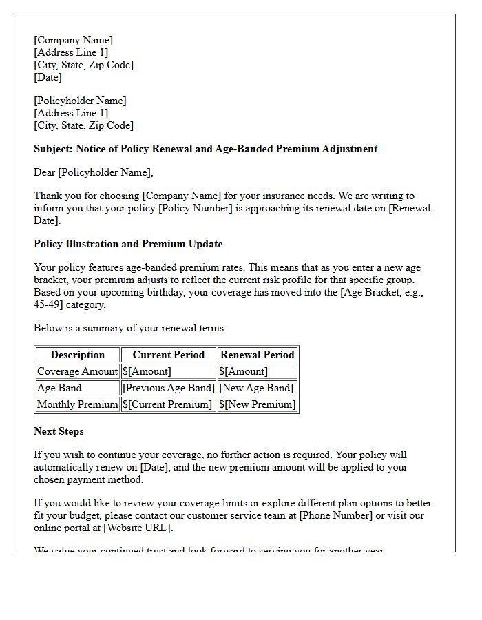 Policy Illustration And Age-Banded Renewal Letter