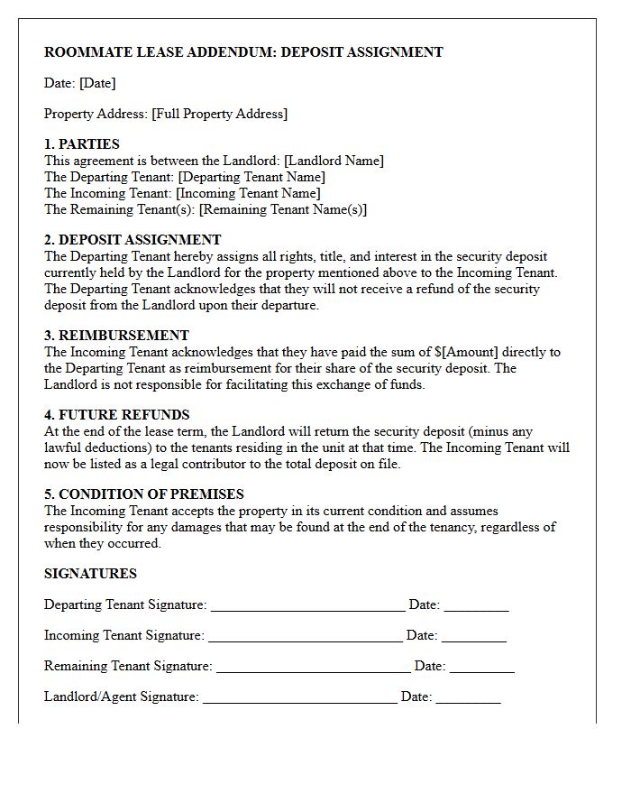 Roommate Lease Addendum Deposit Assignment Letter