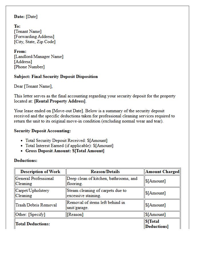 Cleaning Fee Deduction Final Security Deposit Disposition Letter