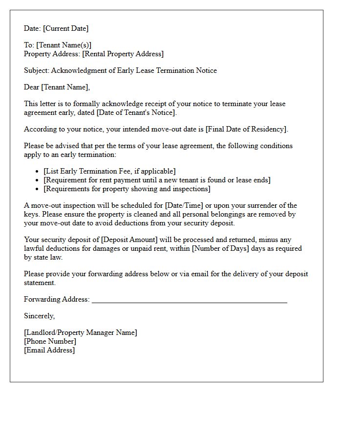 Acknowledgment of Early Lease Termination Notice Letter