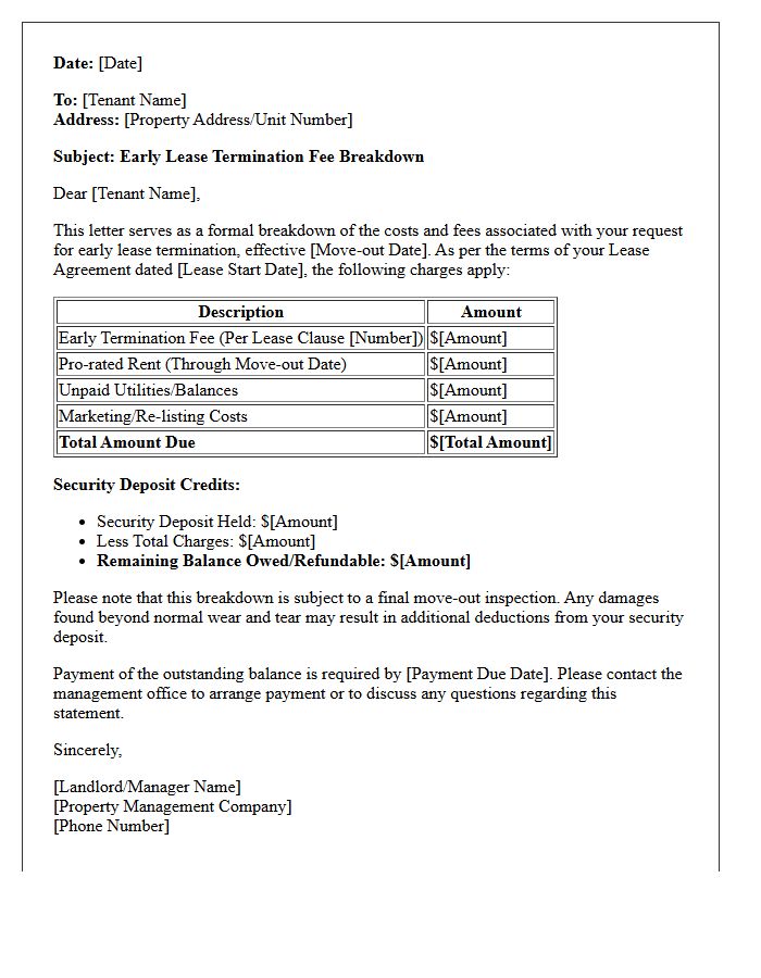 Early Lease Termination Fee Breakdown Letter