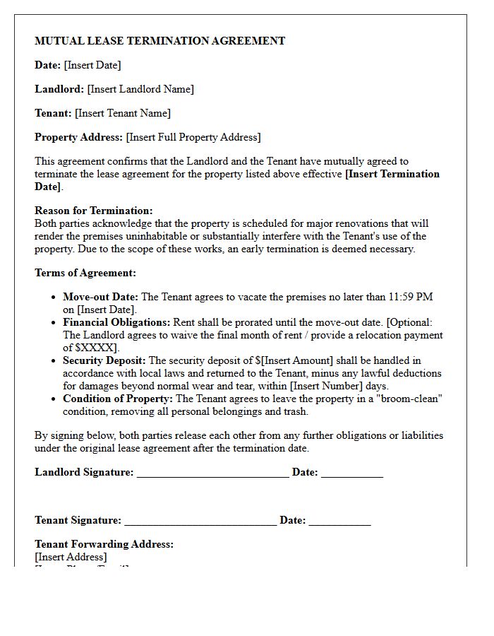 Major Renovation Mutual Early Lease Termination Letter