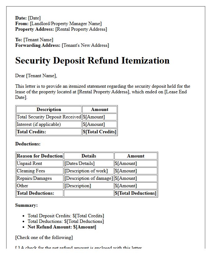 Security Deposit Refund Itemization Letter