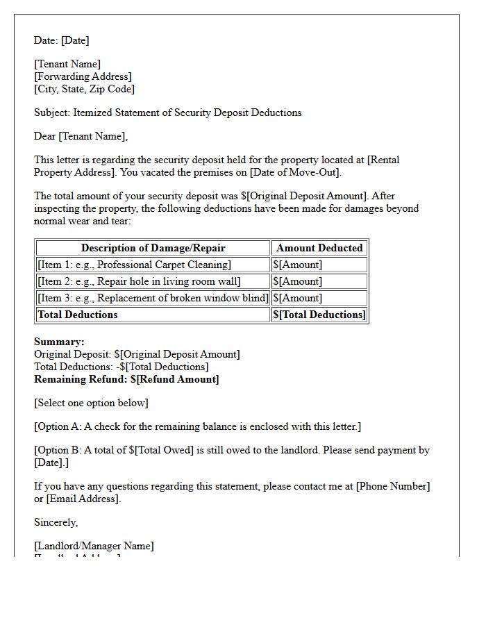 Itemized Damage Deduction Security Deposit Letter