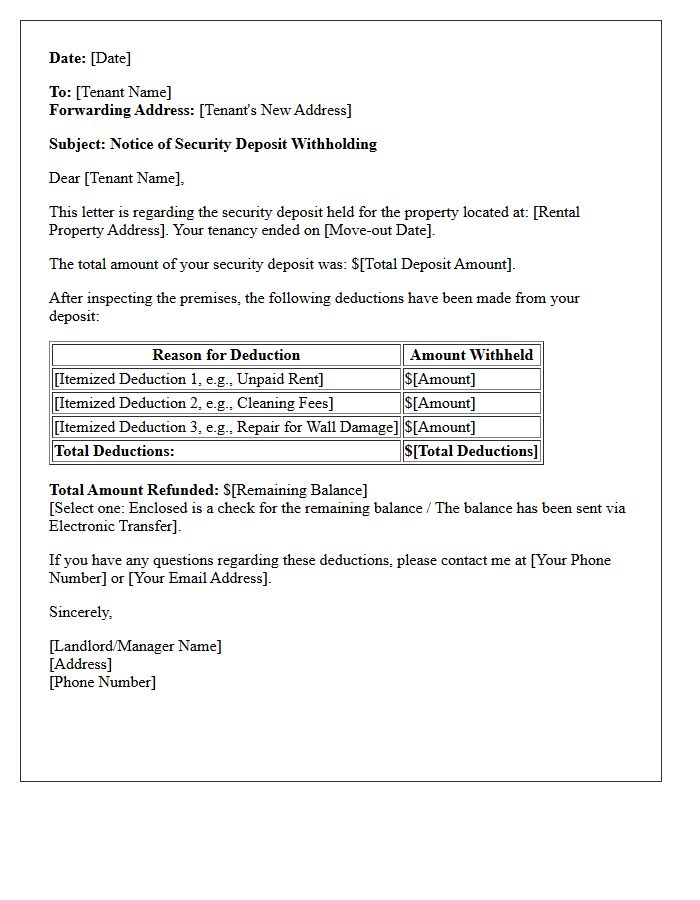 Notice of Security Deposit Withholding Letter