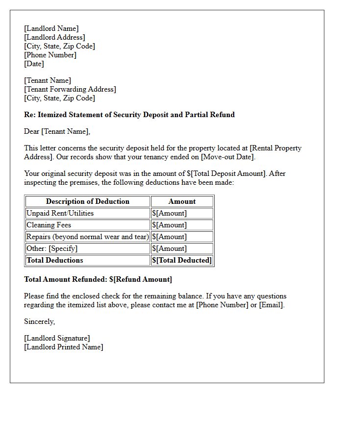 Partial Security Deposit Return Letter